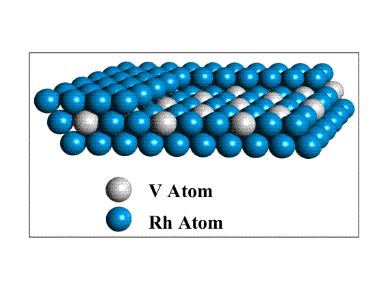 Structure of Rh/V Subsurface Alloy